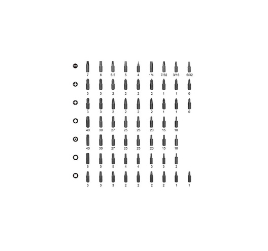 61 in 1 Screwdriver Bit Set, Precision Magnetic Driver Kit with 60 Multi-Size Screw Bits,