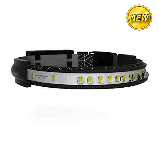 180° Wide Angle Rechargeable Headlamp 600 lumens