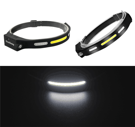 1*XPE+3*COB Sensor Headlamp