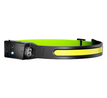 Rechargeable Multifunctional sensor headlamp