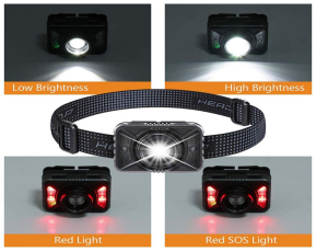 Rechargeable focusing inductive headlamp