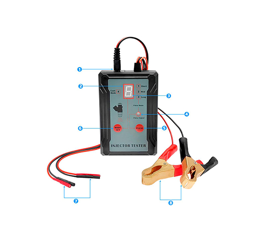 Fuel Injector Tester