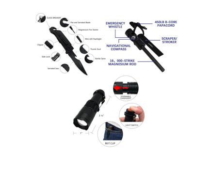 3-in-1 Set Multi-Function Tool Combination