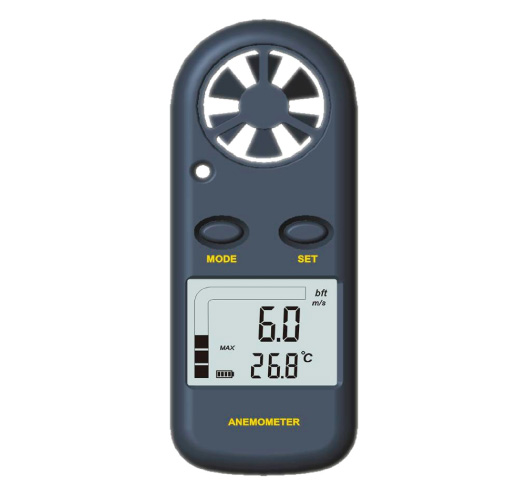 Digital Anemometer