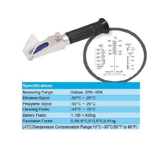 AdBlue Diesel Exhaust Fluid (DEF) Refractometer 30%--35% with Standing Calibration screw