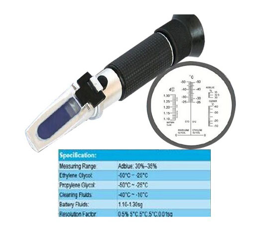 Adblue Refractometer