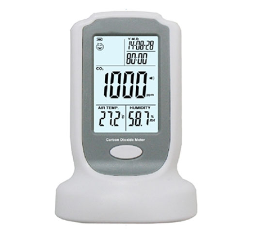 Carbon Dioxide Meter