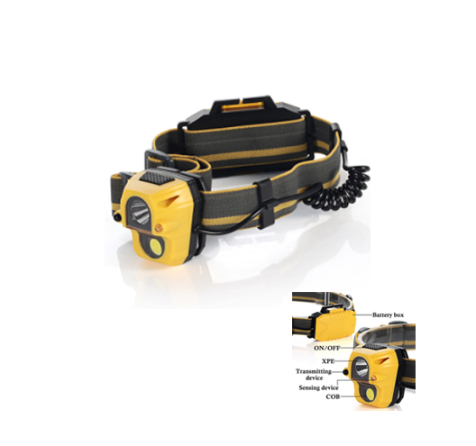 3W + 3W COB Head Lamp With Induction Function