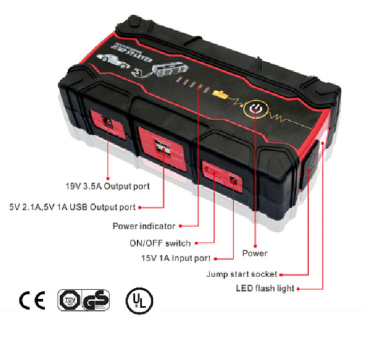 12V Multi-function Jump Starter