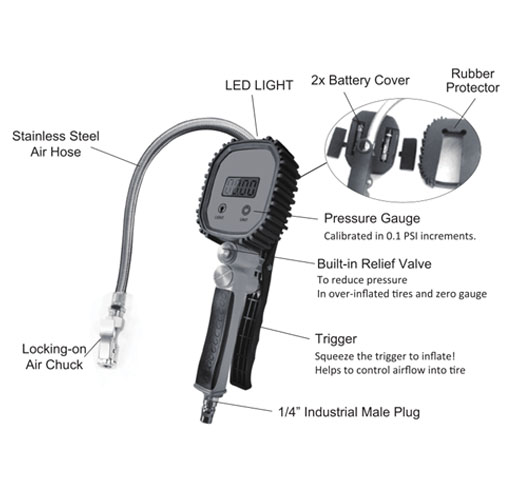 Multifunctional Tire Inflator Gun Set with LED light