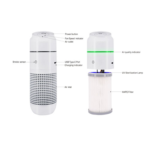 Rechargeable Air Purifier